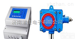 RBK  <em>氟化氢</em><em>泄漏</em><em>报警器</em>