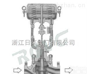 HTSW<em>波纹管</em><em>密封</em>单座<em>调节阀</em>-日高阀门