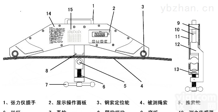 绳索<em>张力仪</em>*河北*<em>钢索</em>力检测装置10T  20T  30T
