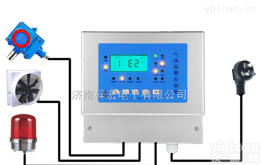 <em>RBK  液氨泄漏报警器</em>价格