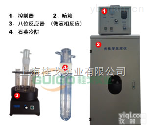 GG-GHX-IV  <em>光化学反应器/光催化反应器</em>