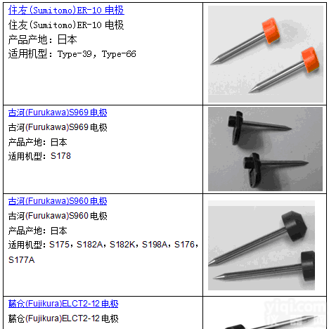 进口光纤<em>熔接机</em><em>电极</em>  进口光纤<em>熔接机</em><em>电极</em>