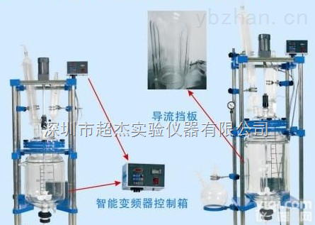 湖南扰流板<em>玻璃</em>反应釜 多功能<em>玻璃</em>反应釜<em>供应商</em>