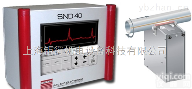 德国<em>直销</em>Roland<em>测量</em>系统