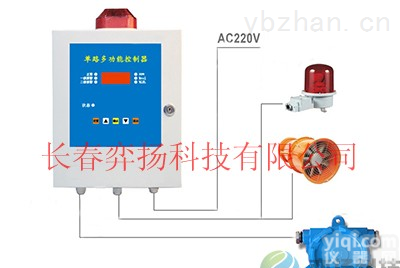 氨气<em>泄漏</em><em>检测器</em>,氨气<em>泄漏</em>报警器