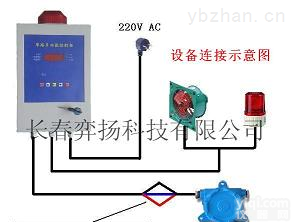 <em>液氨</em>泄漏报警器,NH3泄漏<em>检测器</em>
