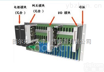 图尔克 TURCK<em>总线</em>式本安<em>远程</em>I/O系统—excom