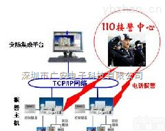 <em>视频</em>联网报警系统介绍、<em>视频</em>联网报警平台专用<em>服务器</em>介绍