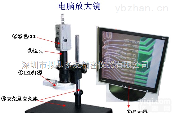 <em>NTY</em>-745  数码<em>显微镜</em>、三维<em>显微镜</em>