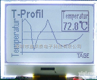 HTG12864C  1.5寸12864单色黑白<em>液晶</em>点阵LCD12864<em>显示屏</em>