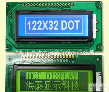 HTM12232A  图型<em>点阵</em>LCM12232<em>液晶显示</em><em>模块</em>LCD12232