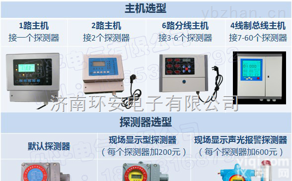 冷库<em>报警器</em>  邯郸 <em>唐山</em> 沧州<em>液氨</em>泄露<em>报警器</em>