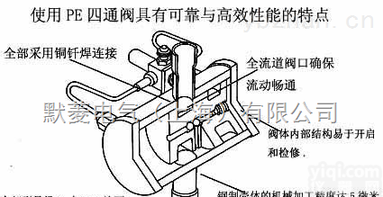 <em>美国</em>PE制冷系列阀热泵用<em>切换阀</em>（四通阀）