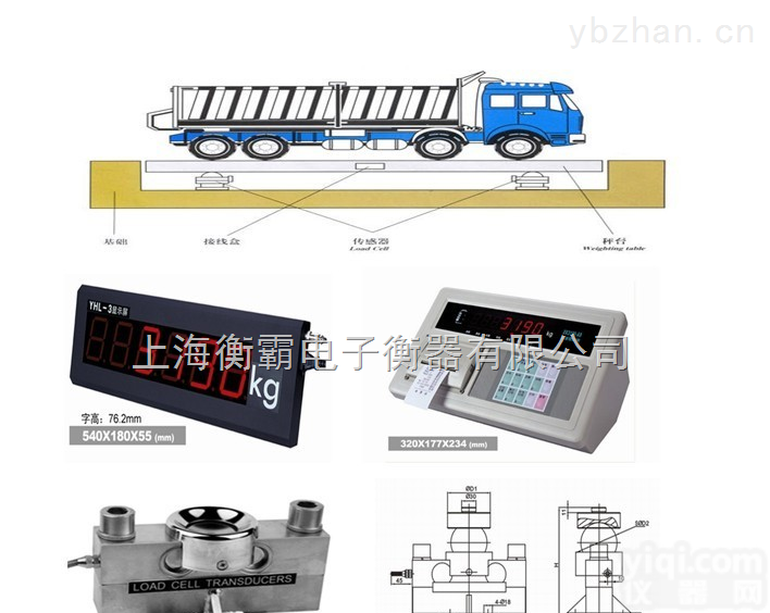 SCS  汕头<em>地磅</em>价格、佛山SCS-80<em>地磅</em>、韶关<em>地磅</em>厂、<em>湛江</em><em>地磅</em>称