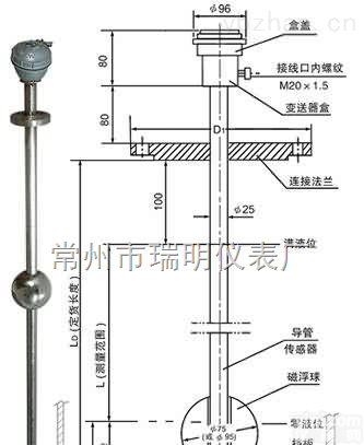 UQK-1型  UQK-1型磁<em>浮球</em><em>液位计</em>/B<em>本安</em>防爆型