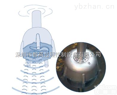 SONATAX sc  美国哈希 HACH SONATAX sc<em>污泥</em>界面<em>监测仪</em>