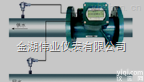 电池供电型超声波<em>热量表</em>TDS-100M<em>生产厂家</em>