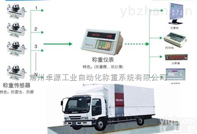 <em>抚州</em>地磅  <em>抚州</em>地<em>磅秤</em>服务部