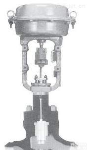 <em>CV3000系列HPS高压单座调节阀</em>