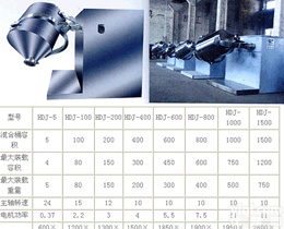 HG19-HDJ-100  <em>多向</em><em>运动</em><em>混合机</em>