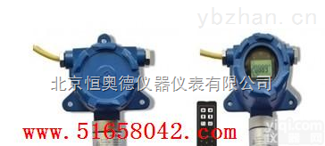 H123-HE  工业在线式氦气浓度分析仪/<em>在线式氦气检测仪</em>