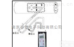 数字压力计，皮托管压力计