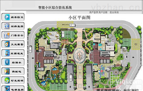 <em>小区</em><em>智能化</em>系统