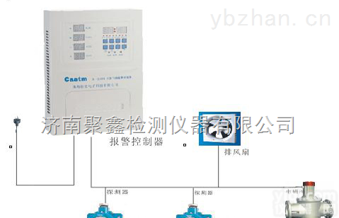 CA-2100  CA-2100氢气报警器|<em>氢气泄漏报警仪</em>