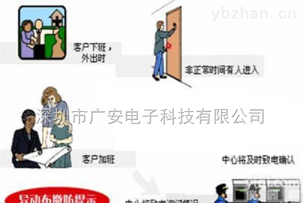 河南110<em>联网</em><em>报警系统</em>、<em>小区</em><em>联网</em>报警ZX