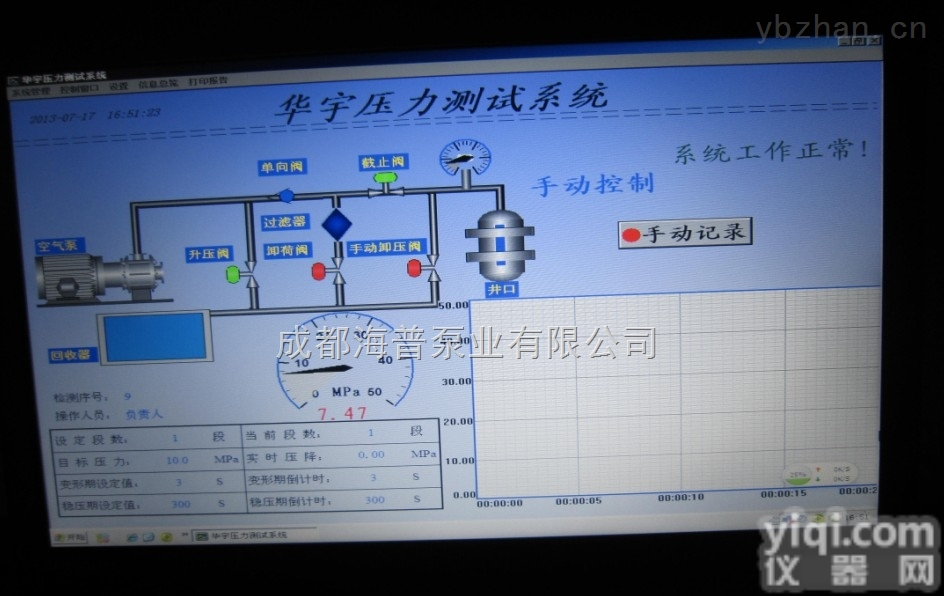 syc  <em>试压泵</em><em>控制系统</em>