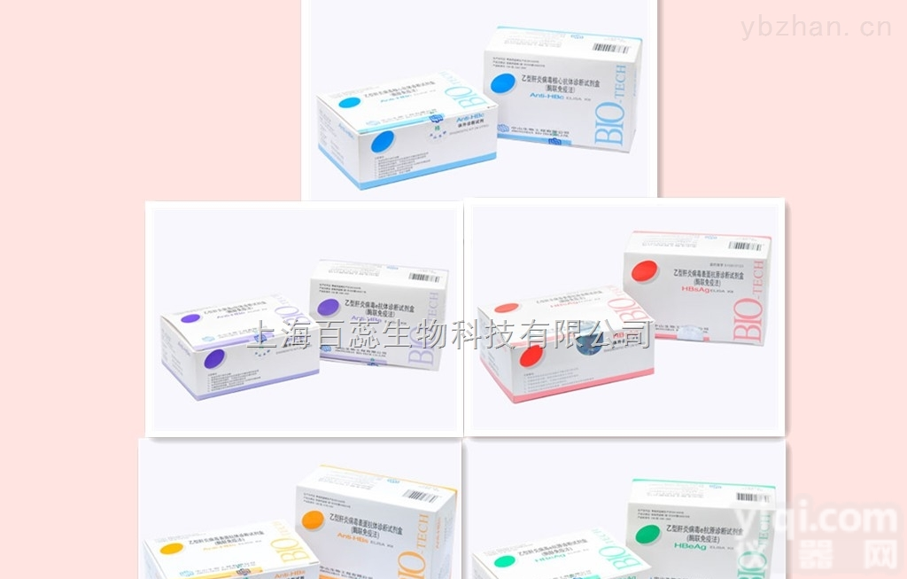 大鼠<em>维生素</em>K1（VK1）ELISA试剂盒<em>购买</em><em>须知</em>