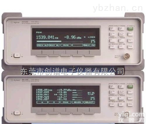 HP86120B  文军收购HP86120B<em>惠普</em><em>HP86120C</em>光<em>波长</em>表