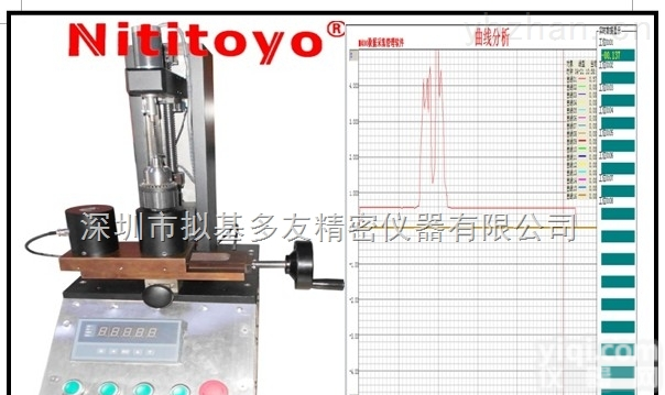NTY-SJLS-10NM  螺丝<em>曲线</em>滑丝<em>测试仪</em>、螺丝<em>曲线</em>扭力<em>测试仪</em>