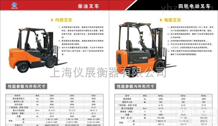 YCS  【<em>内燃</em>机<em>叉车</em>加装称重功能】电动机<em>叉车</em>秤改装/厂家/维修