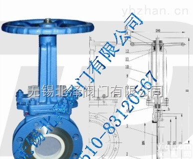 薄型<em>陶瓷</em>排渣<em>浆液</em>阀  英国斯派莎克薄型<em>陶瓷</em>排渣<em>浆液</em>阀北泽KITZ阀门品Pai