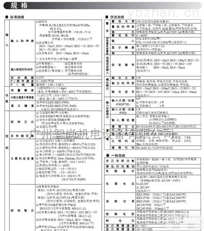 rkc  RKC<em>温控</em>器<em>使用说明</em>资料