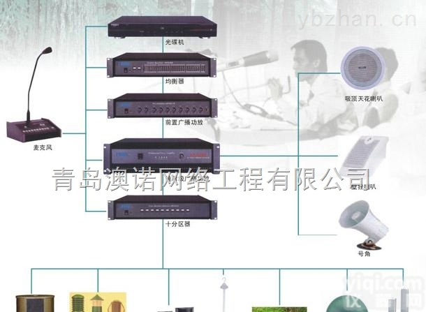 青岛<em>公共广播</em>系统澳诺