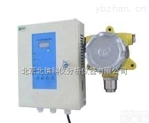 QT10-LB-ZNJ  <em>甲烷</em>在线<em>监测</em><em>分析仪</em>