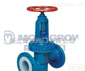 J41F46  <em>浙江</em><em>摩根</em>国标衬氟<em>截止阀</em>