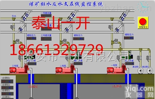 <em>矿井</em>ZY泵房无人值守在线<em>监控系统</em>