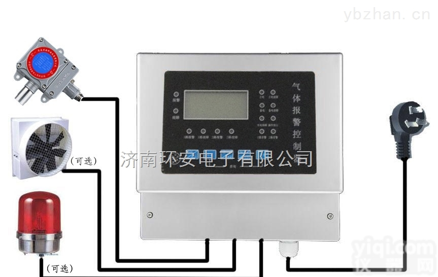 <em>江苏</em>淮安甲烷泄露报警器、<em>天然气</em>泄露<em>报警仪</em>