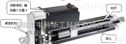 <em>workonsinic</em>  <em>直线式</em><em>电动</em>缸 <em>电动</em>推缸