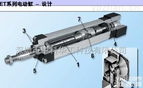 <em>workonsinic</em>  <em>电动</em>缸 <em>直线式</em><em>电动</em>缸