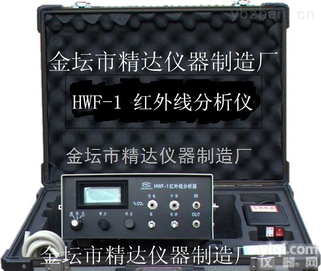 <em>HWF-1  二氧化碳测定仪</em>价格