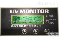 DP-UVM5  LCD型分<em>体式</em>紫外线强度<em>监测仪</em>/紫外线强度<em>监测仪</em>