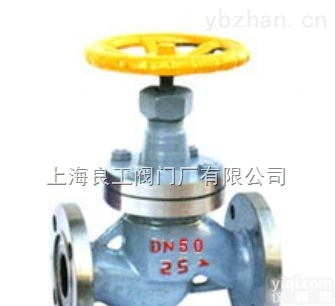 上海良工<em>阀门</em>  法兰|内<em>螺纹</em><em>阀门</em>|氨用截止阀