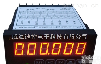 <em>编码器</em>角度<em>测量</em>仪