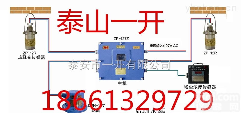 矿用测尘<em>自动</em><em>洒水</em><em>降尘</em>装置