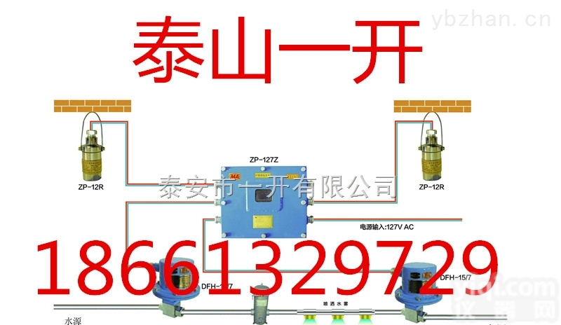 矿用<em>热释光</em>控自动洒水<em>降尘</em>装置