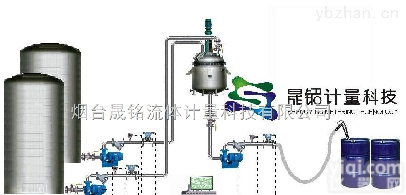 ylj-p  <em>反应釜</em>配料<em>定量</em>分装大桶系统